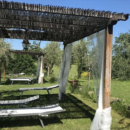 Farm stay Fonteleccino